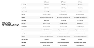 Maxfield 2 Tent - Orange/Grey - TRAPSKI