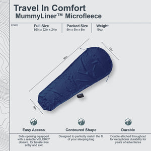 MummyLiner™ Microfleece - Dark Petrol - TRAPSKI