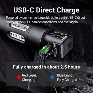 ND30B Electronic Distraction Device - TRAPSKI