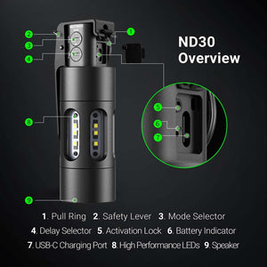 ND30B Electronic Distraction Device - TRAPSKI