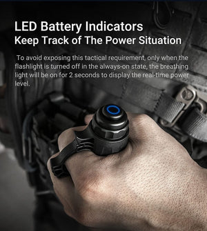 TA30C Max Package (3000 Lumens)