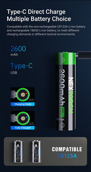 TA30C Max Package (3000 Lumens)