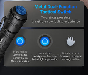 TA30C Max Package (3000 Lumens)