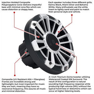 MB Quart NP1-116 Nautic Premium 6.5 Inch Marine Speaker Pair w/ 3 Grills, Black - TRAPSKI