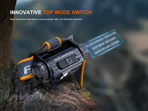 HM60R V2 High-Performance Headlamp - 1600 Lumens