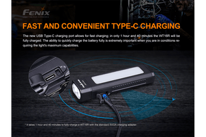 Fenix WT16R Rechargeable Work Light