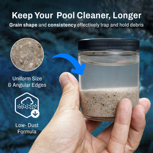 OptiFlow 50Lb Premium Pool Filtration Angular Sand w/Pure Silica Formula, 4 Pack