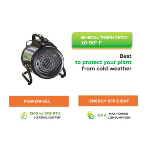 Bio Green Palma Basic Greenhouse Space Heater, 120 Sq Ft, 1500 Watts (3 Pack) - TRAPSKI