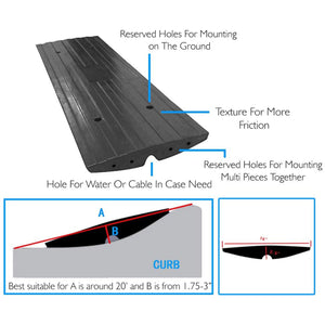 Pyle PCRBDR23 Rugged Rubber Curb Ramp Curbside Driveway Threshold Ramp (3 Pack)