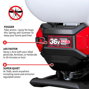 4 Gal Battery Powered Backpack Mosquito Fogger Sprayer 36V for Pest Control Ticks, Fleas, Flies, and Mosquitoes - TRAPSKI