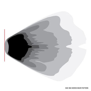 RIGID Industries 360-Series 4" LED SAE Fog Beam - Yellow/White - Set of 2 [36122] - TRAPSKI