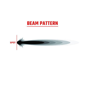 RIGID Industries 360-Series RGBW 9" Offroad Lamp Spot Beam w/RGBW Backlight Pods - Single [36422] - TRAPSKI