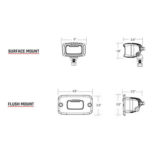 RIGID Industries SR-M Series Pro Diffused Flush Mount - Black - TRAPSKI