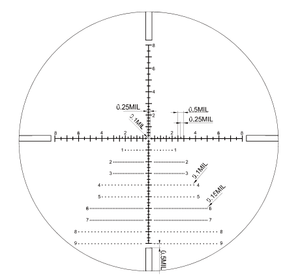 Partisan 6-24x50 FFP - TRAPSKI