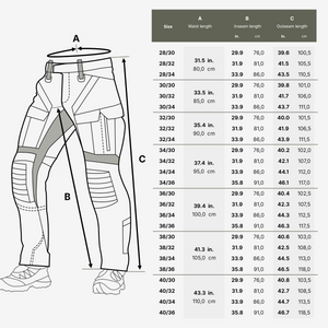 M-Tac Military Pants Sturm Gen.II NYCO Extreme