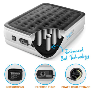 SereneLife Full Size Inflatable Airbed Flocked Mattress w/ Internal Pump(2 Pack)