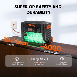 Solar Generator 2000 Plus - TRAPSKI