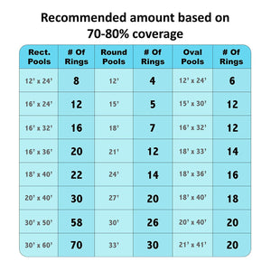 Solar Sun Rings UV Resistant Pool Spa Heater Circular Solar Cover, SSRA, Blue