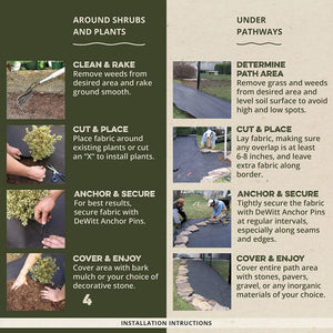 DeWitt Sunbelt 4x300' Woven Weed Barrier Landscape Fabric Ground Cover (18 Pack)