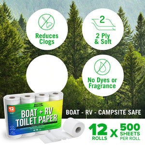 Boat and RV Toilet Paper - TRAPSKI