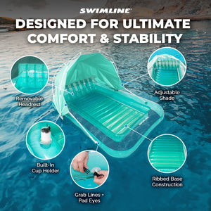 Swimline Original Inflatable Suntan Tub Lounge Float with Adjustable Shade, Mint