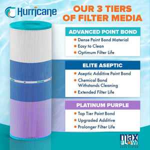 Hurricane HF7656-01 Replacement Spa Filter Cartridge for PRB25 and Unicel C-4326