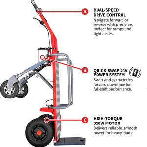 Electric Dolly Cart Hand Truck 570 lbs Capacity for Warehouses Shops & Material Handling - TRAPSKI