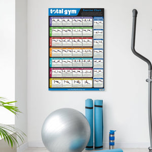 Total Gym 24" x 36" Convenient Quick Reference Exercise Chart with 35 Workouts - TRAPSKI