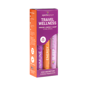 TRAVEL WELLNESS