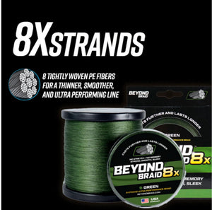 Green 8X- No Fade - Ultra Performance 8 Strand