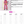 So Fetch Ski Suit - Women's