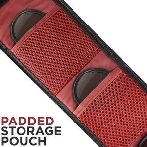 Zeikos Professional 52 Millimeter Multi Coated Glass 3 Piece Camera Filter Kit