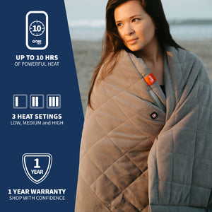 Zen Portable Heated Blanket - TRAPSKI