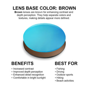 Zol Faro Polarized Sunglasses
