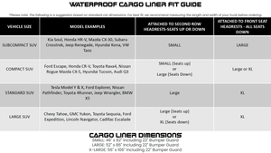 WATERPROOF SUV Cargo Liner for fold down 60/40 divided seats with pass-through option - TRAPSKI